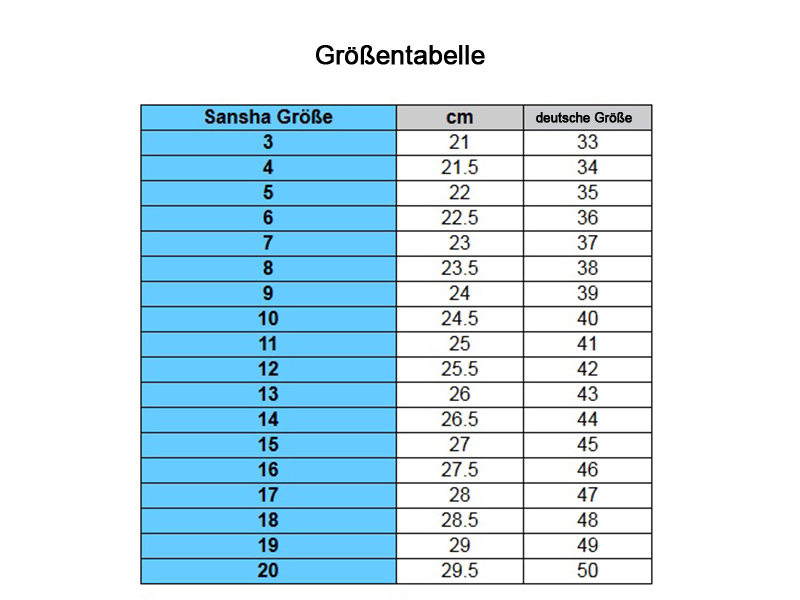 Groessen-sansha-2